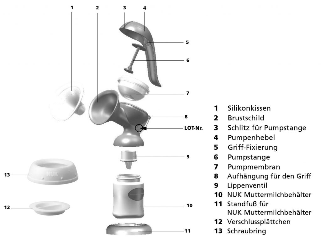 Handmilchpumpe Aufbau