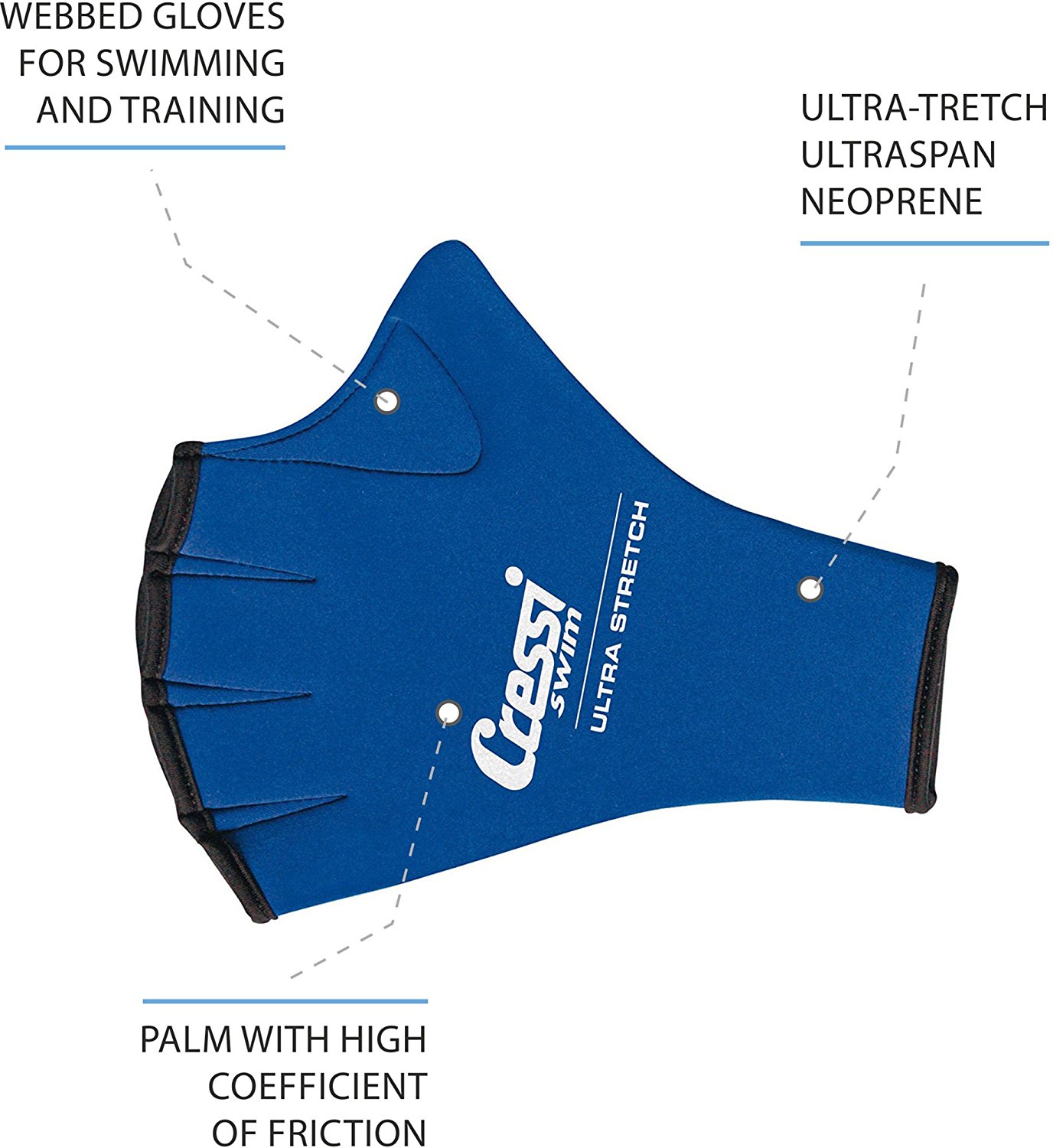 Cressi Swim Gloves