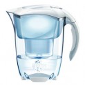 Wasserfilter – welche Gefahren bergen die Geräte?